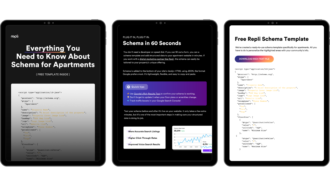 Everything You Need to Know About Schema for Apartment Websites