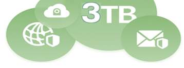 3TB storage icon with cloud, globe, and email illustrations, all protected by a shield.