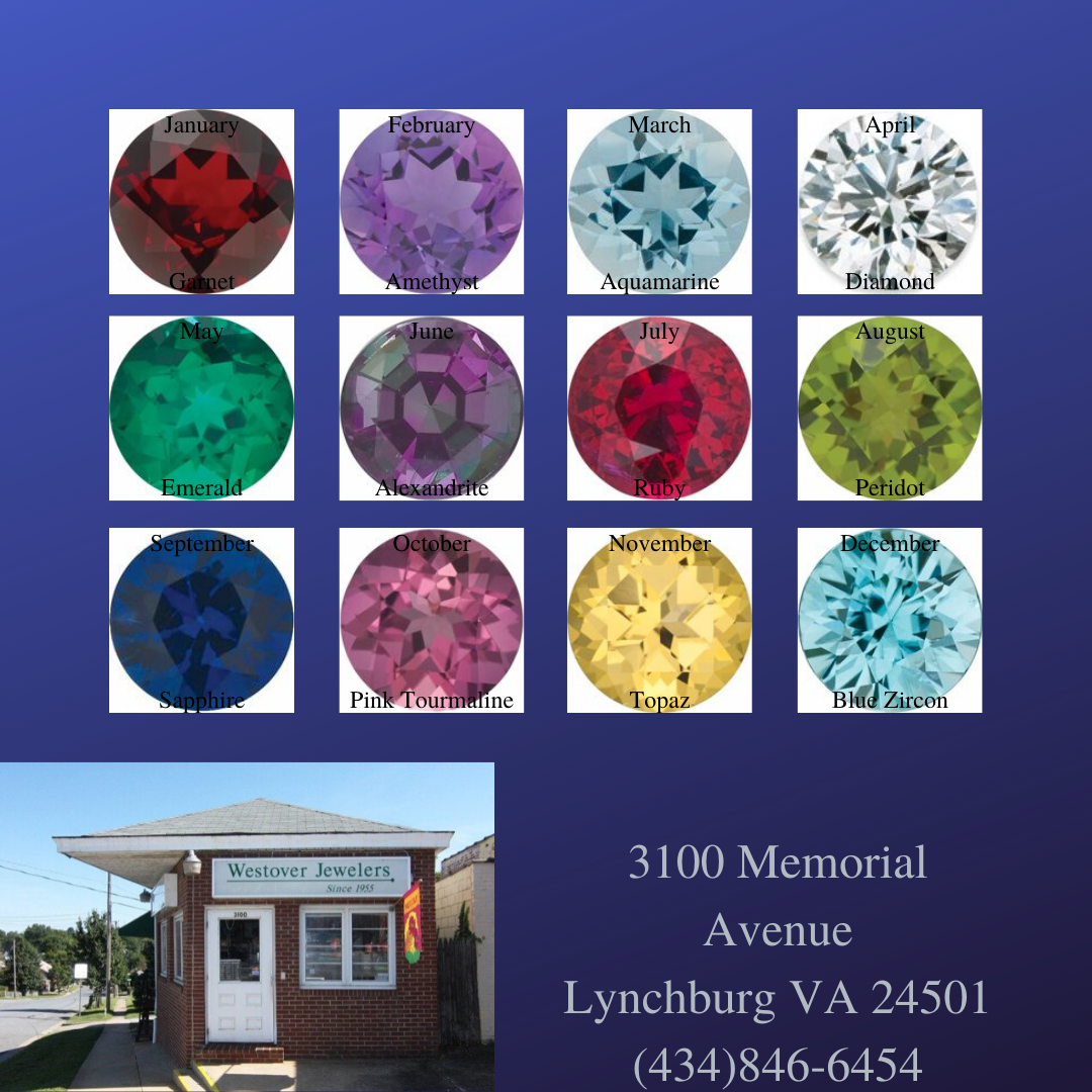 pictures of each birthstone, Westover Jewelers storefront and address