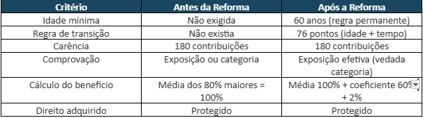 Aposentado aliviado em casa com envelope do INSS, simbolizando a concessão da aposentadoria especial.