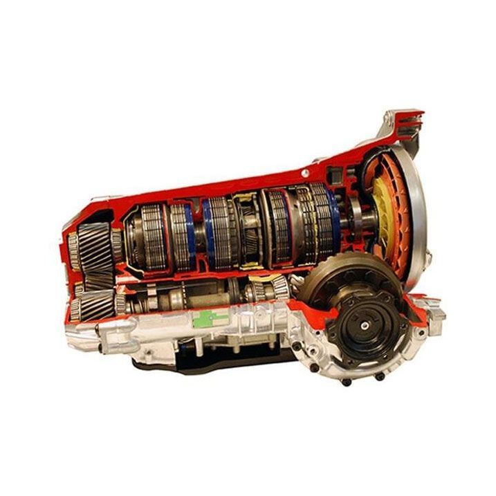 convertidores industriales