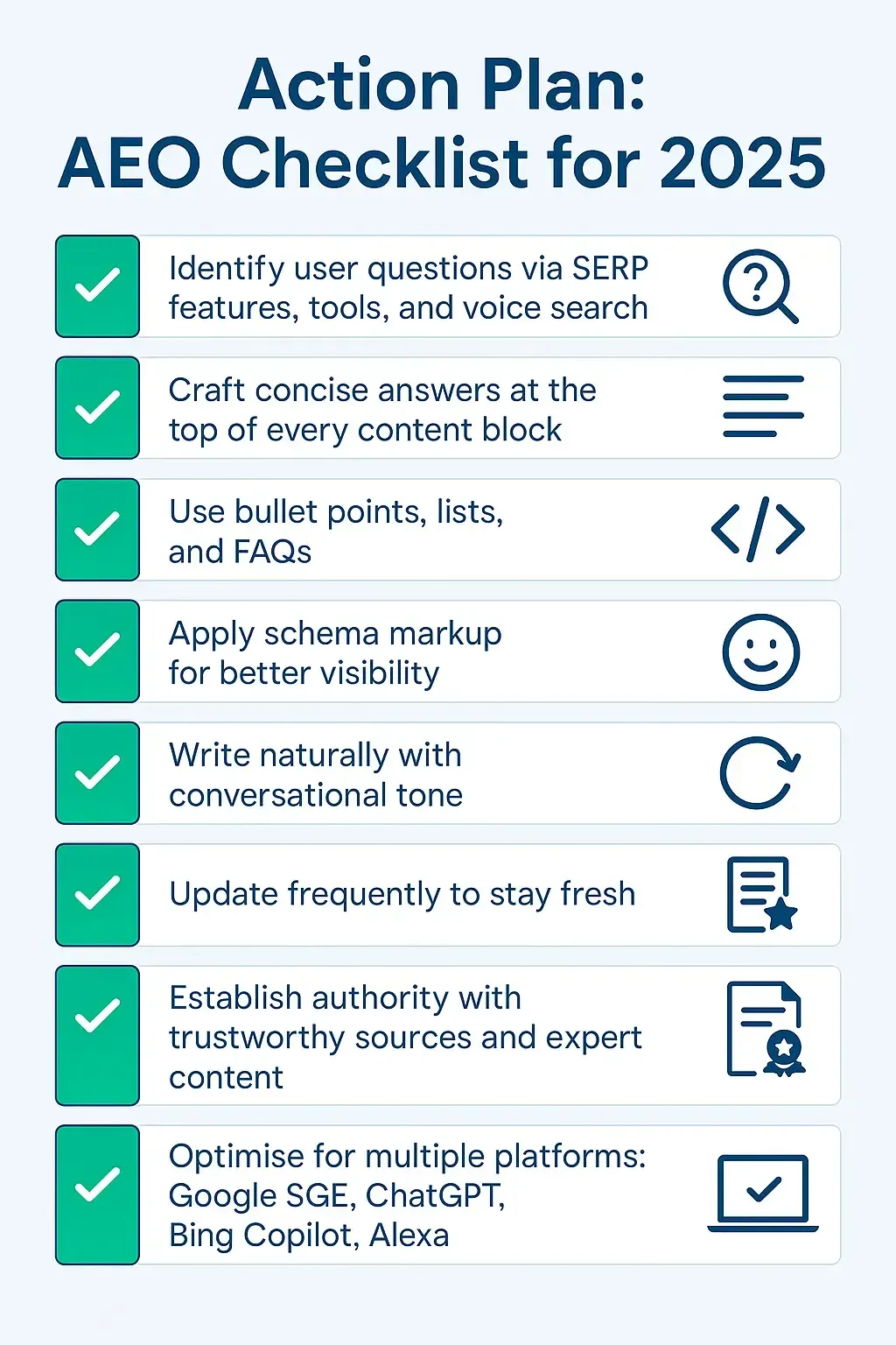 AEO checklist for 2025: Action plan with green checkmarks, icons, and text. Focus on SEO and content.