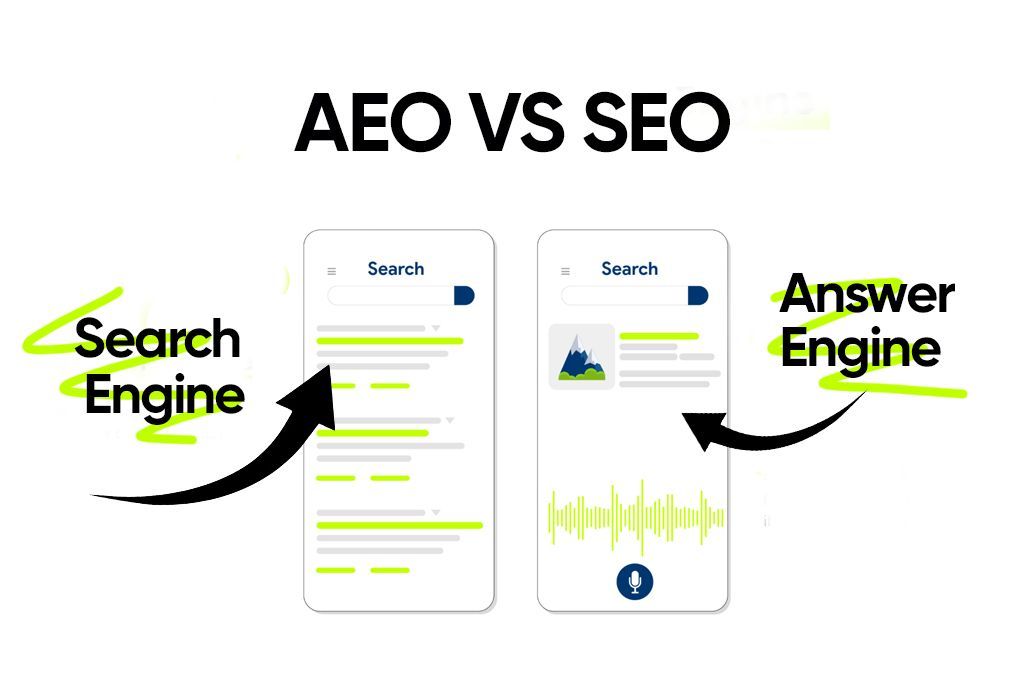 Comparison graphic: AEO vs SEO. Left: Search results on a phone. Right: Answer engine on a phone with an audio waveform.