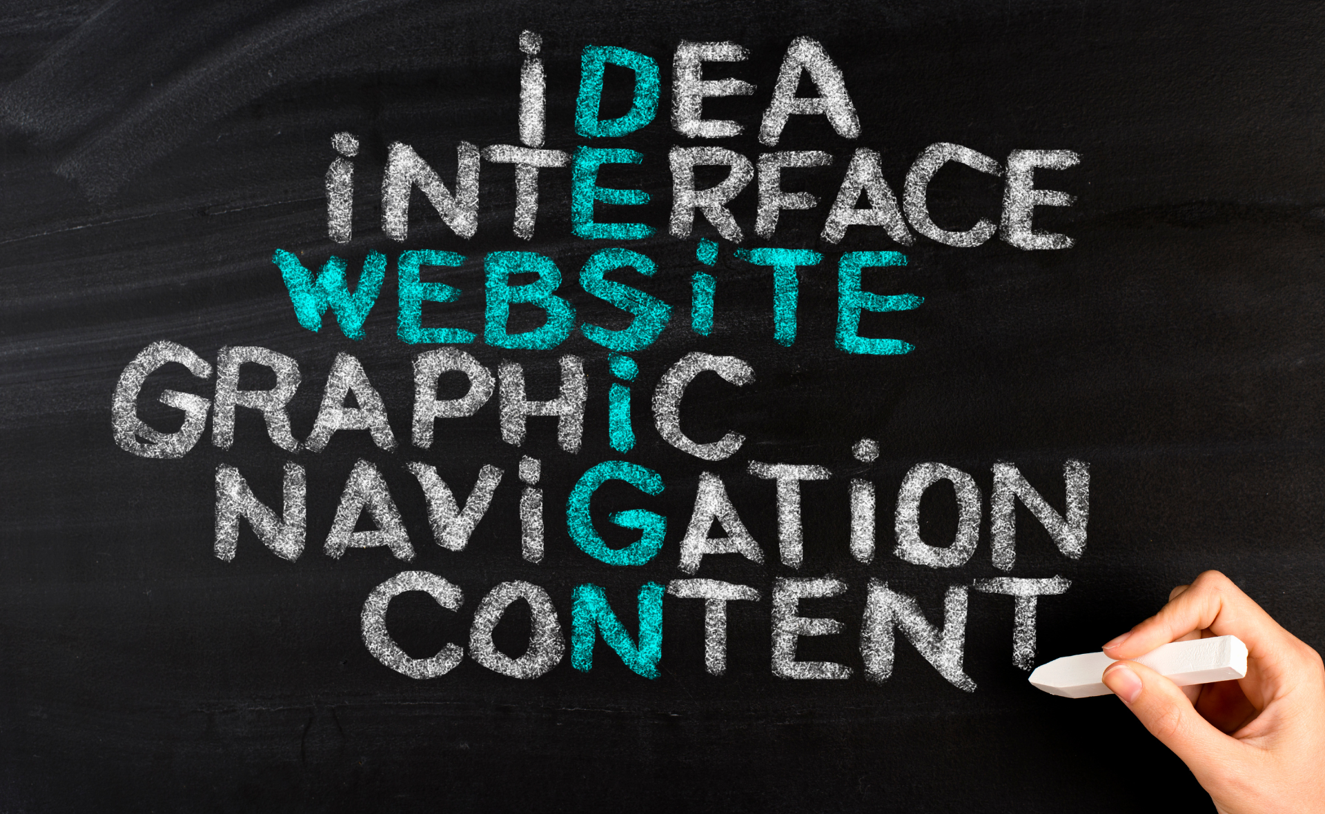 A chalkboard with the word's idea interface website graphic navigation content written on it