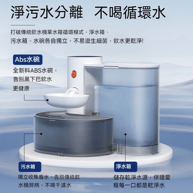 【新品上架/美安免運】智能傾倒式寵物飲水機