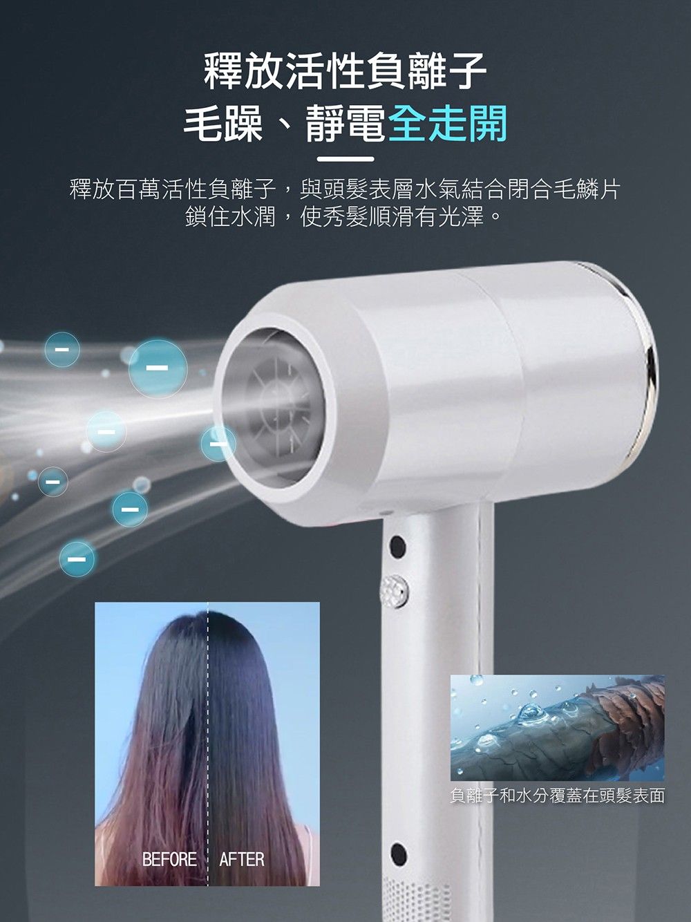 【限時免運  沙龍級負離子水潤 吹風機 智慧溫控 快速乾髮 送3吹嘴 美安限定850元! 】髮梢綻放光澤 抗毛躁 靜電 高效速乾 護髮吹嘴 負離子吹風機 吹風機 護髮 吹頭 吹風機 髮 護髮吹嘴 造型 大風量 美髮