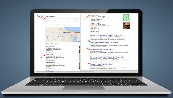 13 Apr Google Search Listings: What is SEO and why is it important?