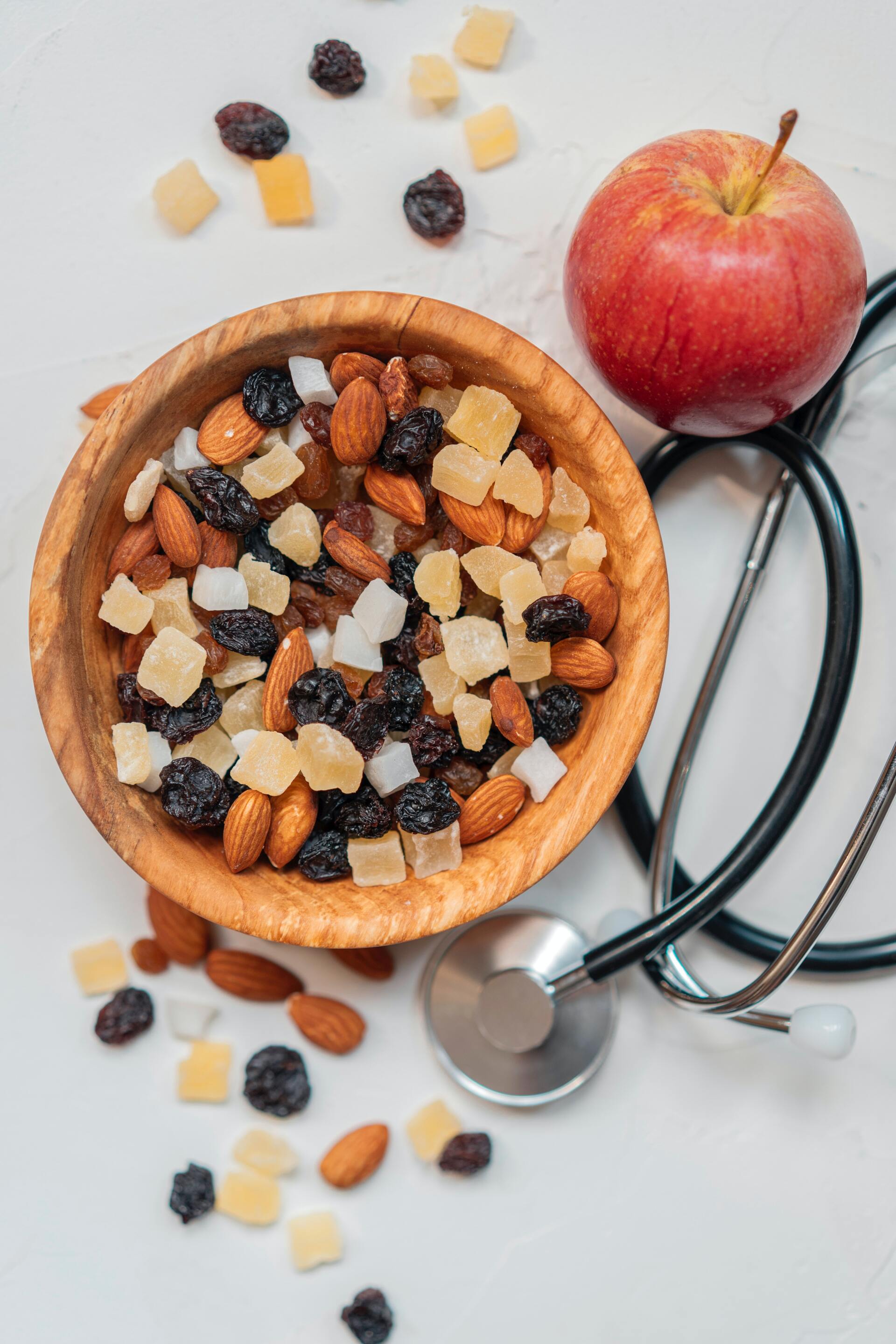 Weight Management