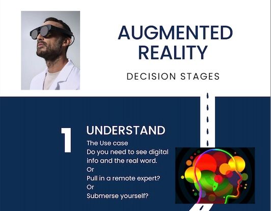 Augmented and Assisted Reality Guide 