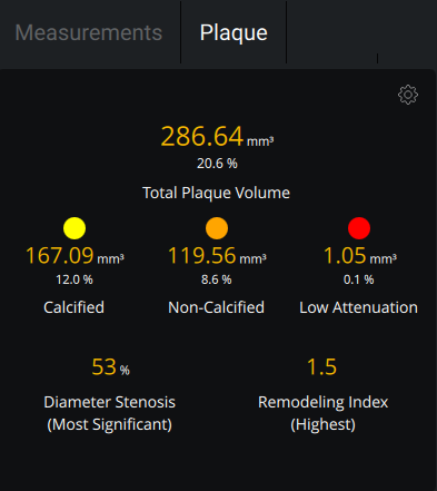 Medical data visualization showing plaque volume and composition, with associated percentages and remodeling index.