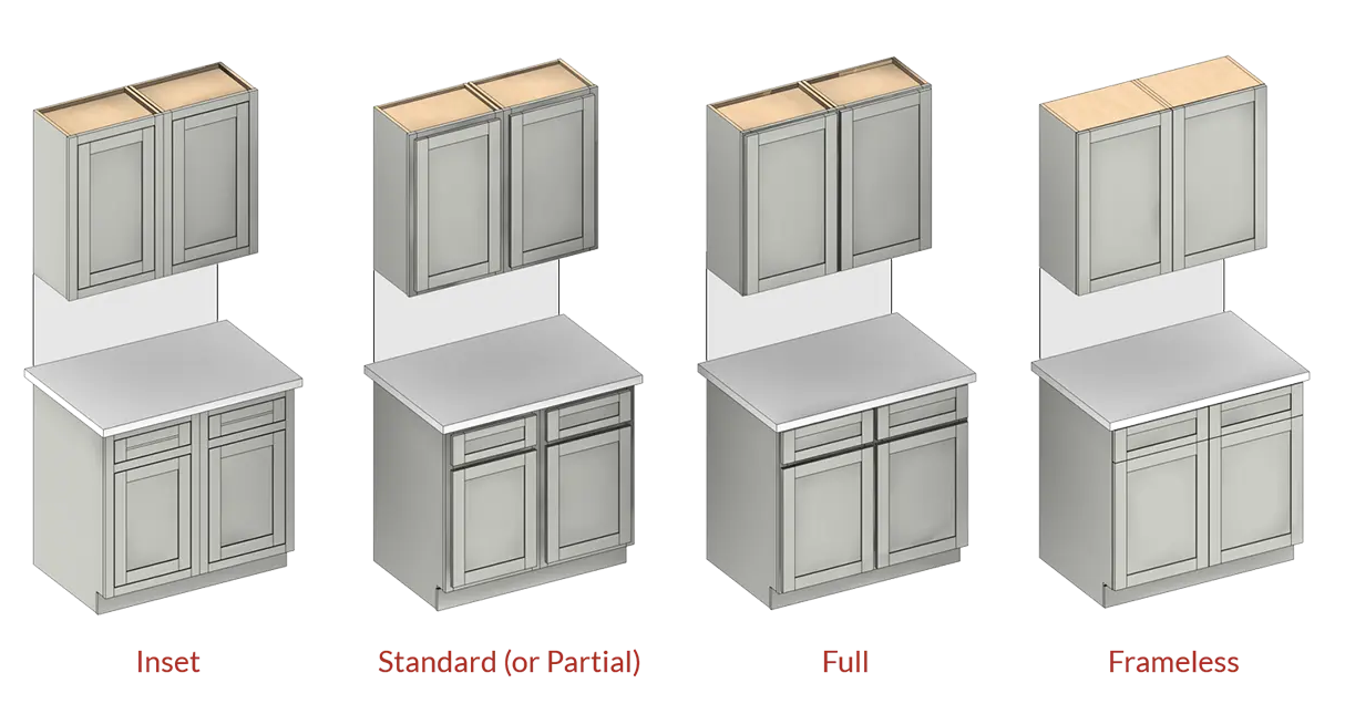 Four different types of cabinets are shown in a 3d model