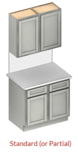 A drawing of a standard cabinet or partial cabinet