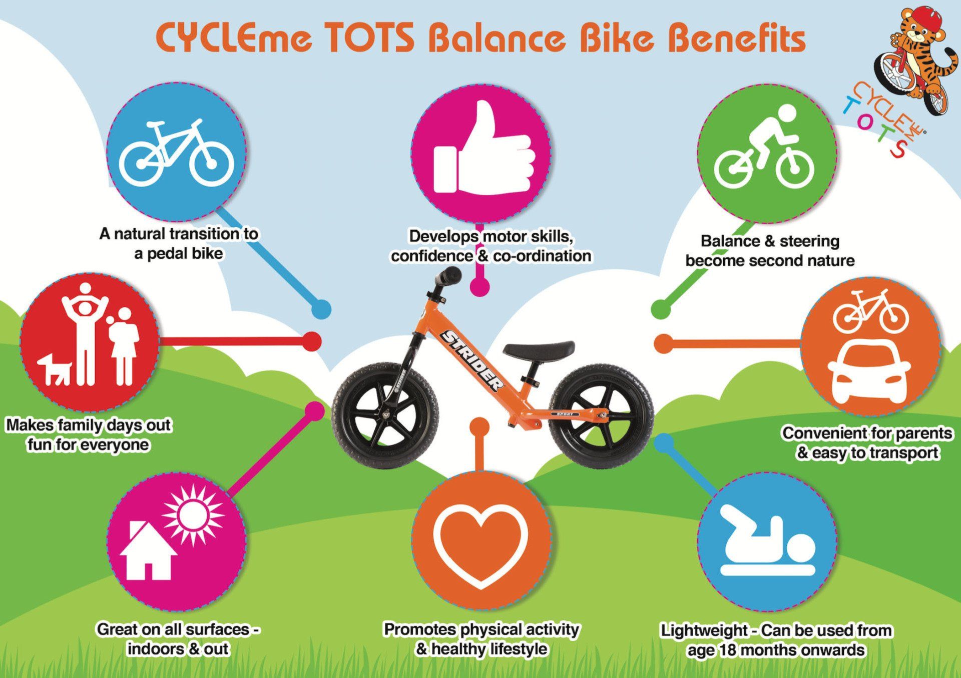 Balance bike benefits