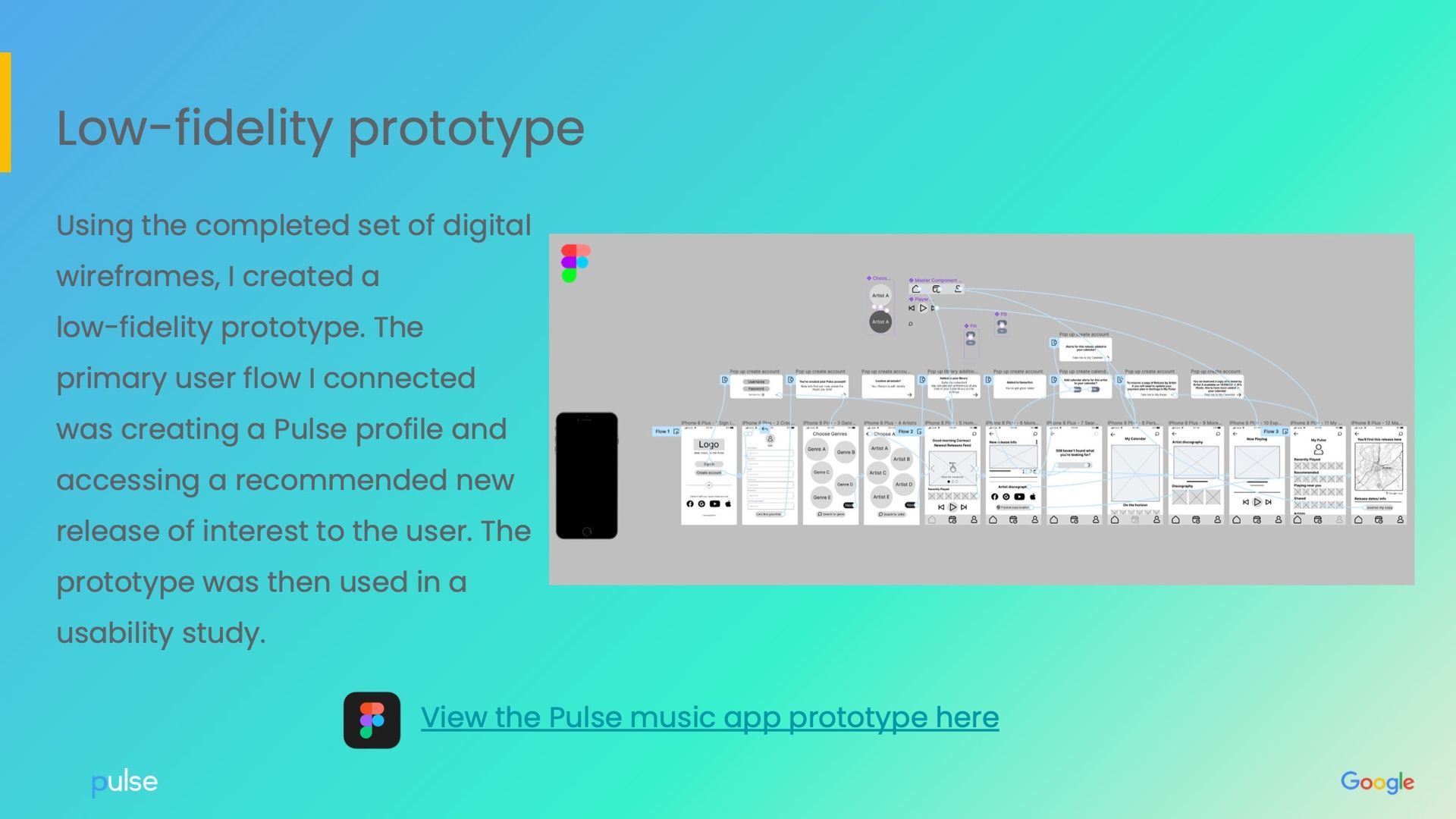 A low-fidelity prototype diagram, illustrating the process of creating a Pulse profile and recommending new releases to user.
