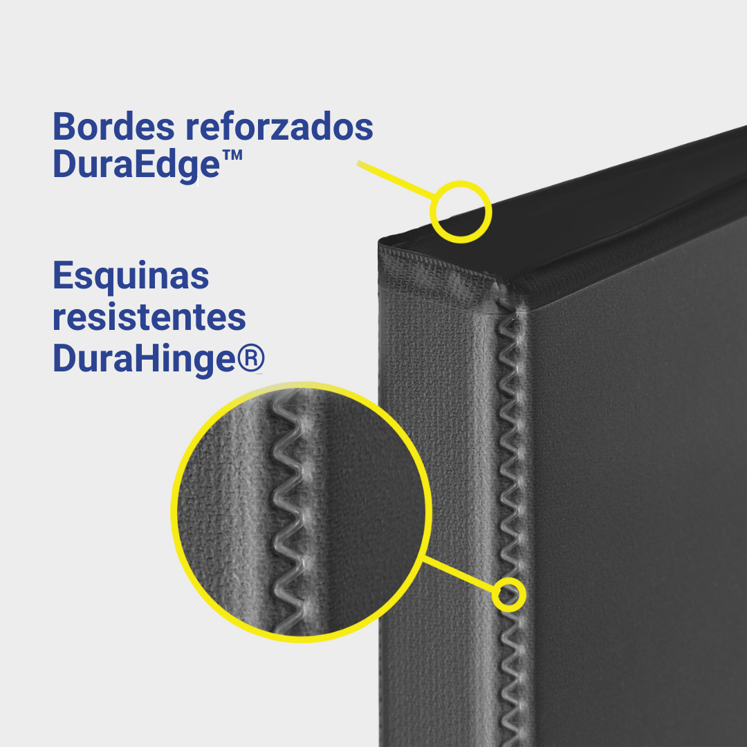 A picture of a door with the words bordes reforzados duraedge esquinas resistentes dura hinge