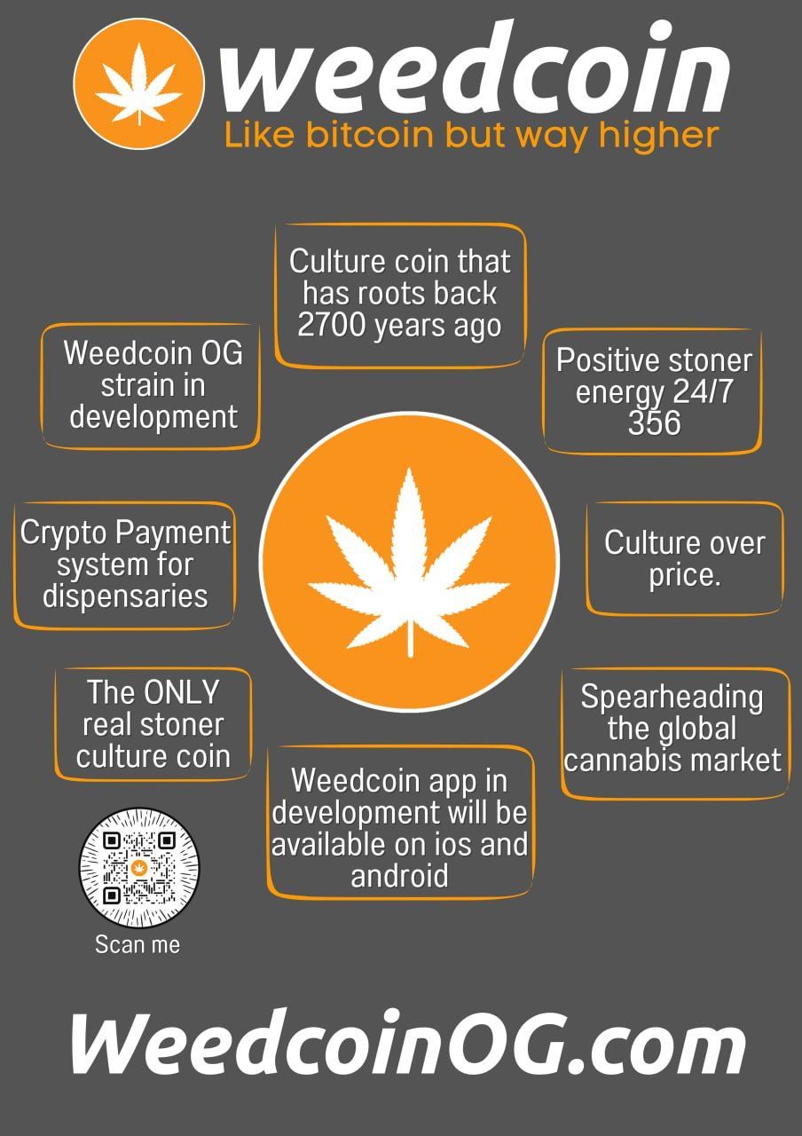 Weedcoin infographic with crypto, OG strain, app, and global market features.