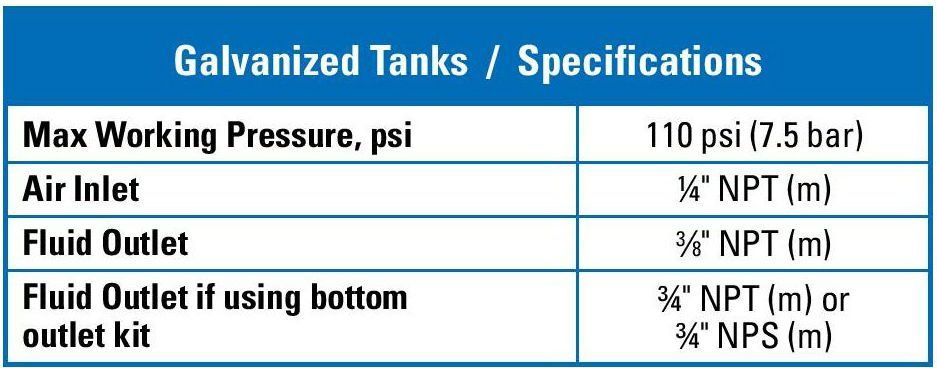 Galvanized Tanks Specifications — Houston, TX — T-Tex Industries LLC GP