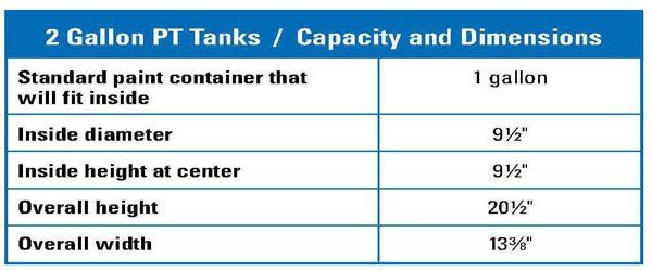 2 Gallon PT Tanks Capacity Dimensions Chart — Houston, TX — T-Tex Industries LLC GP