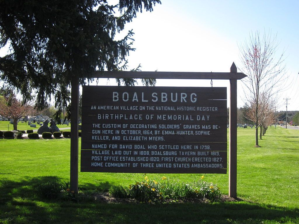 Sign at Military Museum in Boalsburg, PA