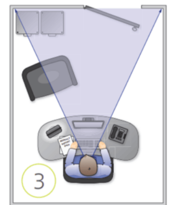 Top-down view of a person seated at a desk in an office. Blue cone shape indicates the person's visual field.
