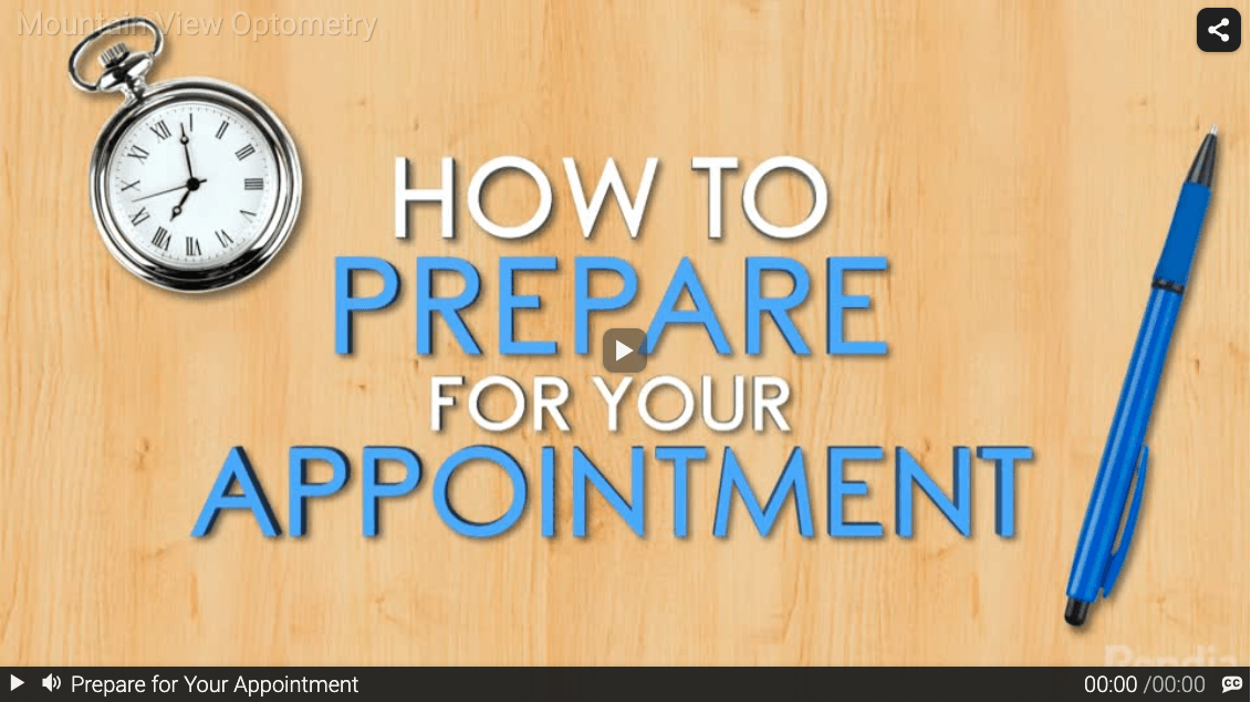 Prepare for Your Appointment