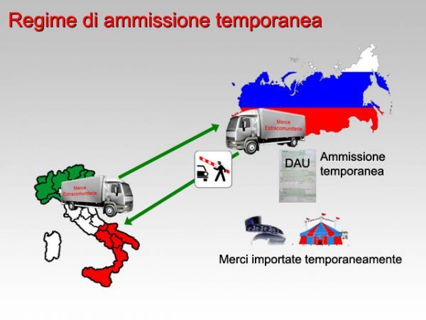 Regime di ammissione temporanea
