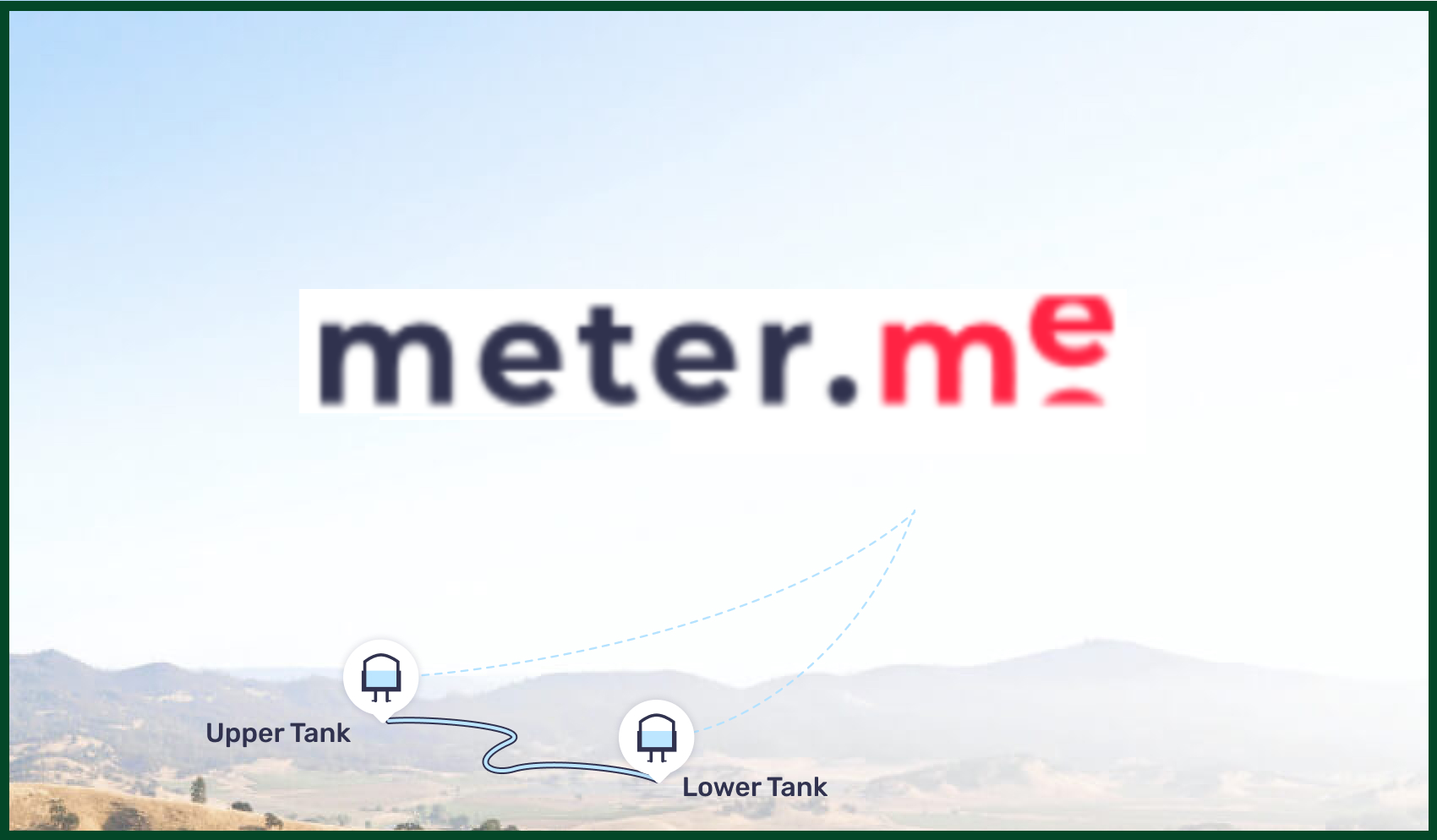 A meter.me logo with a mountain in the background