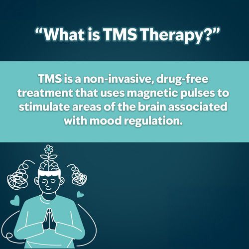 Graphic defining TMS therapy. Text on teal background describes TMS as a drug-free treatment using magnetic pulses to stimulate brain areas for mood.