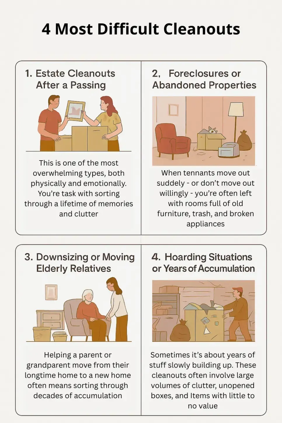 4 most difficult cleanouts infographic 4 most difficult cleanouts infographic