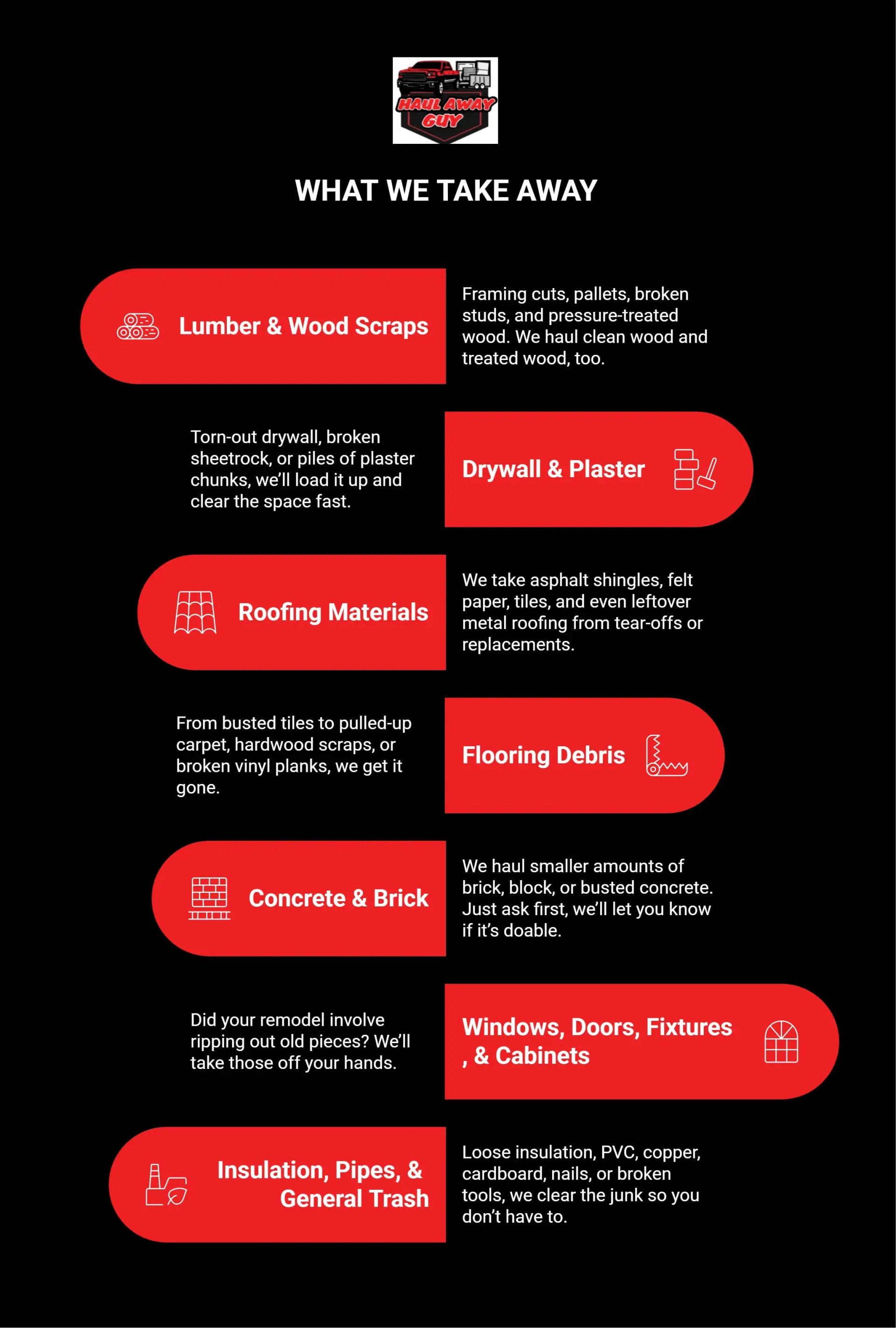 infographic construction debris removal