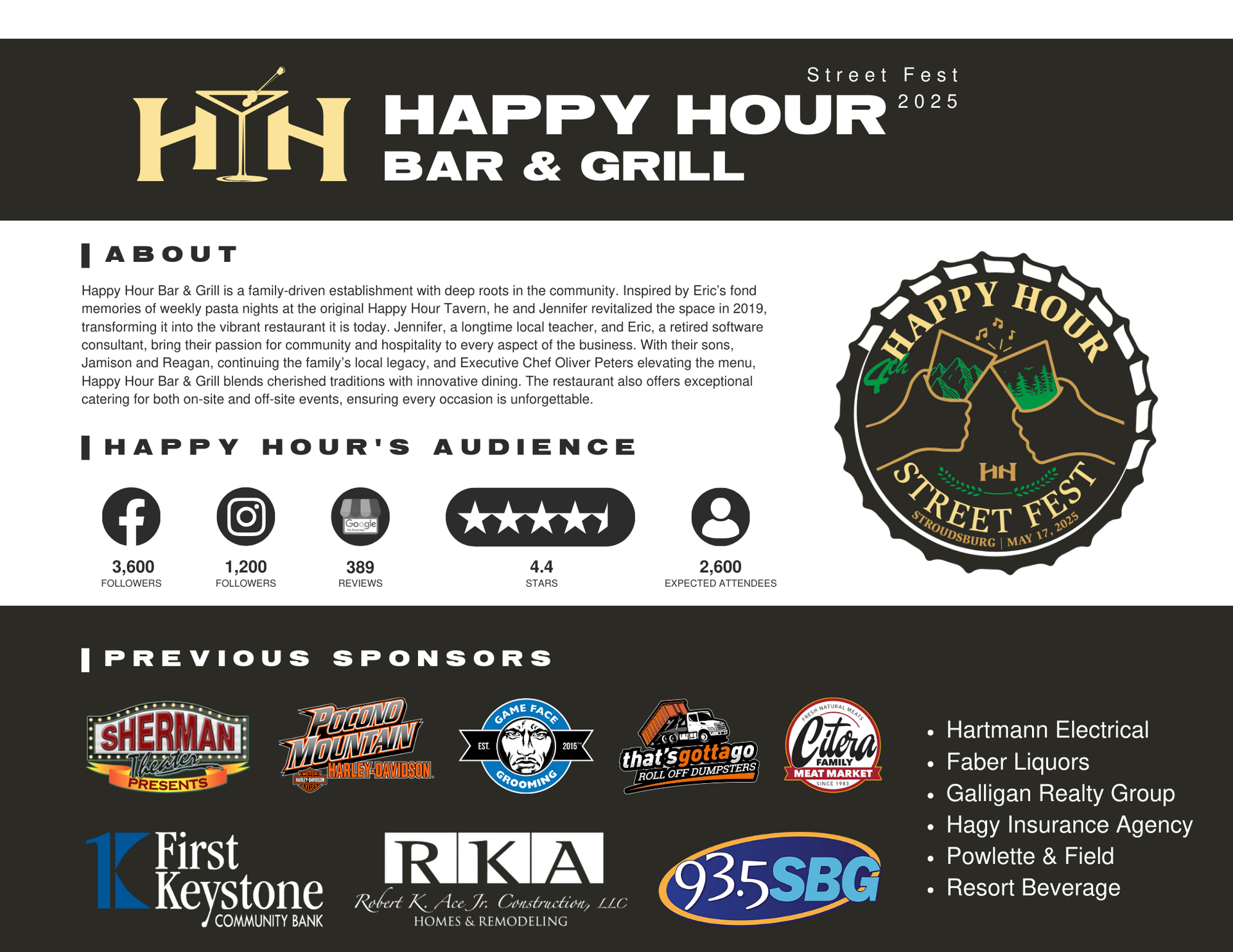 A poster for the happy hour bar and grill