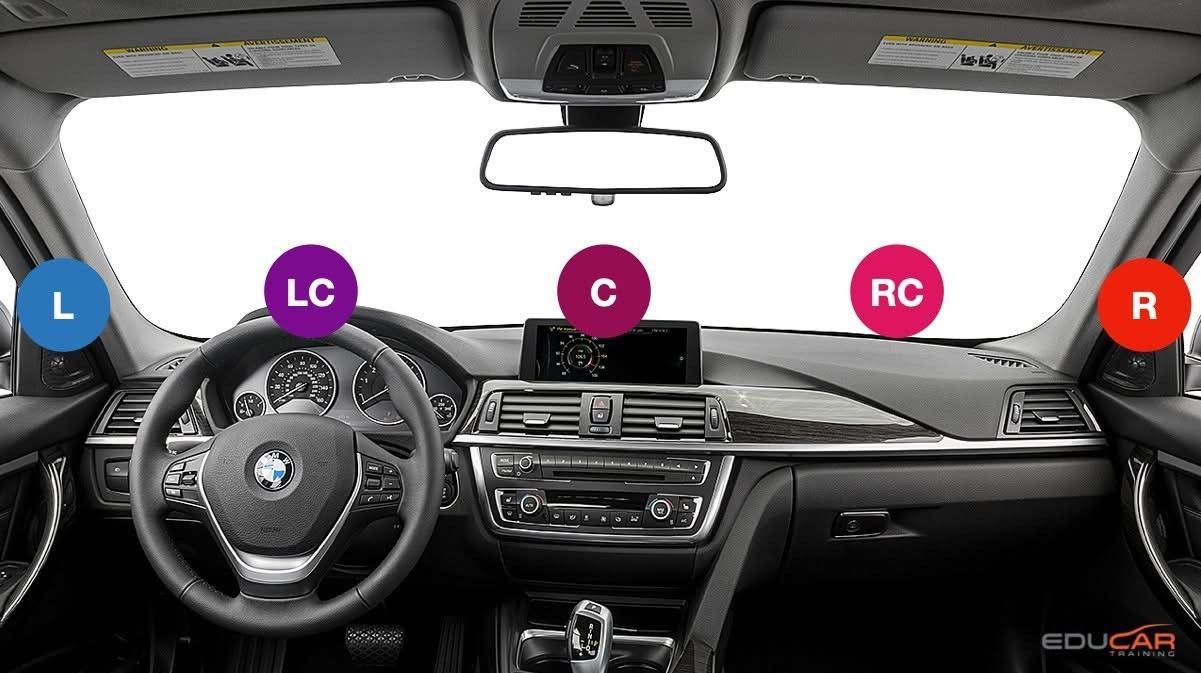 The inside of a car with the letters lc and rc on the dashboard