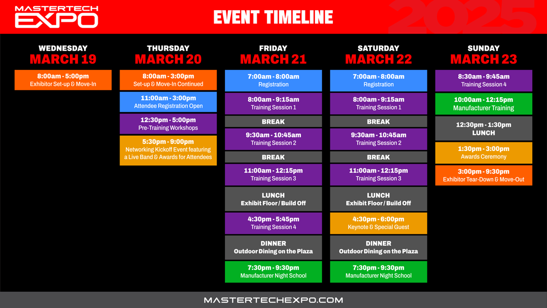 A computer screen shows the event timeline for the expo