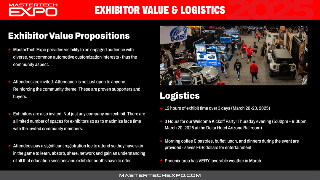 An exhibitor value propositions and logistics brochure