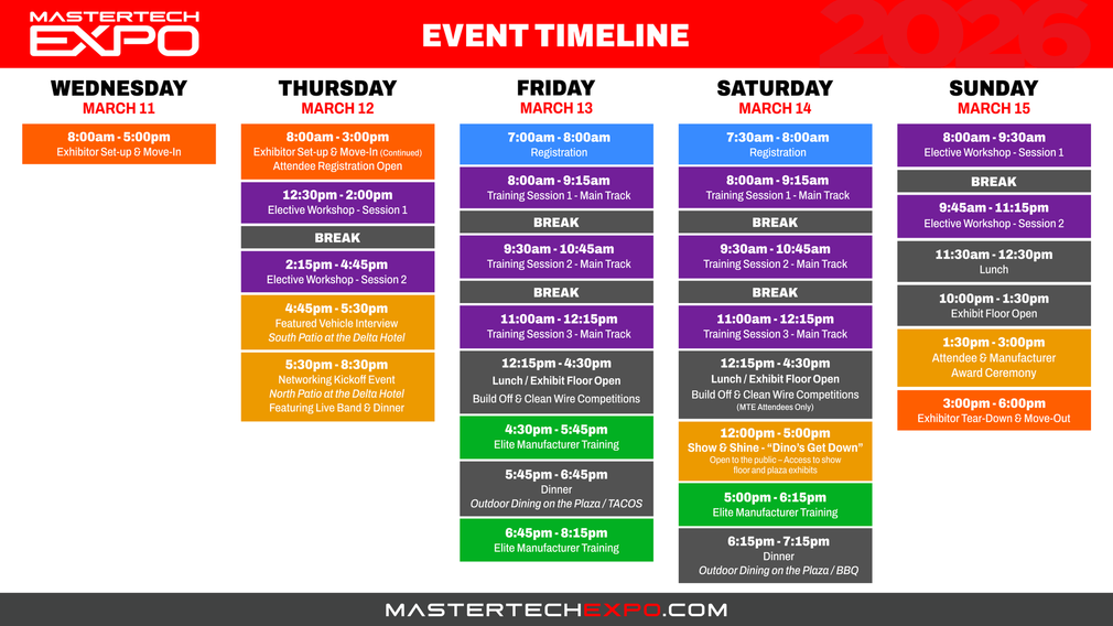 Event timeline graphic for Mastertech Expo, showcasing activities by day from Wednesday to Sunday in colored blocks.