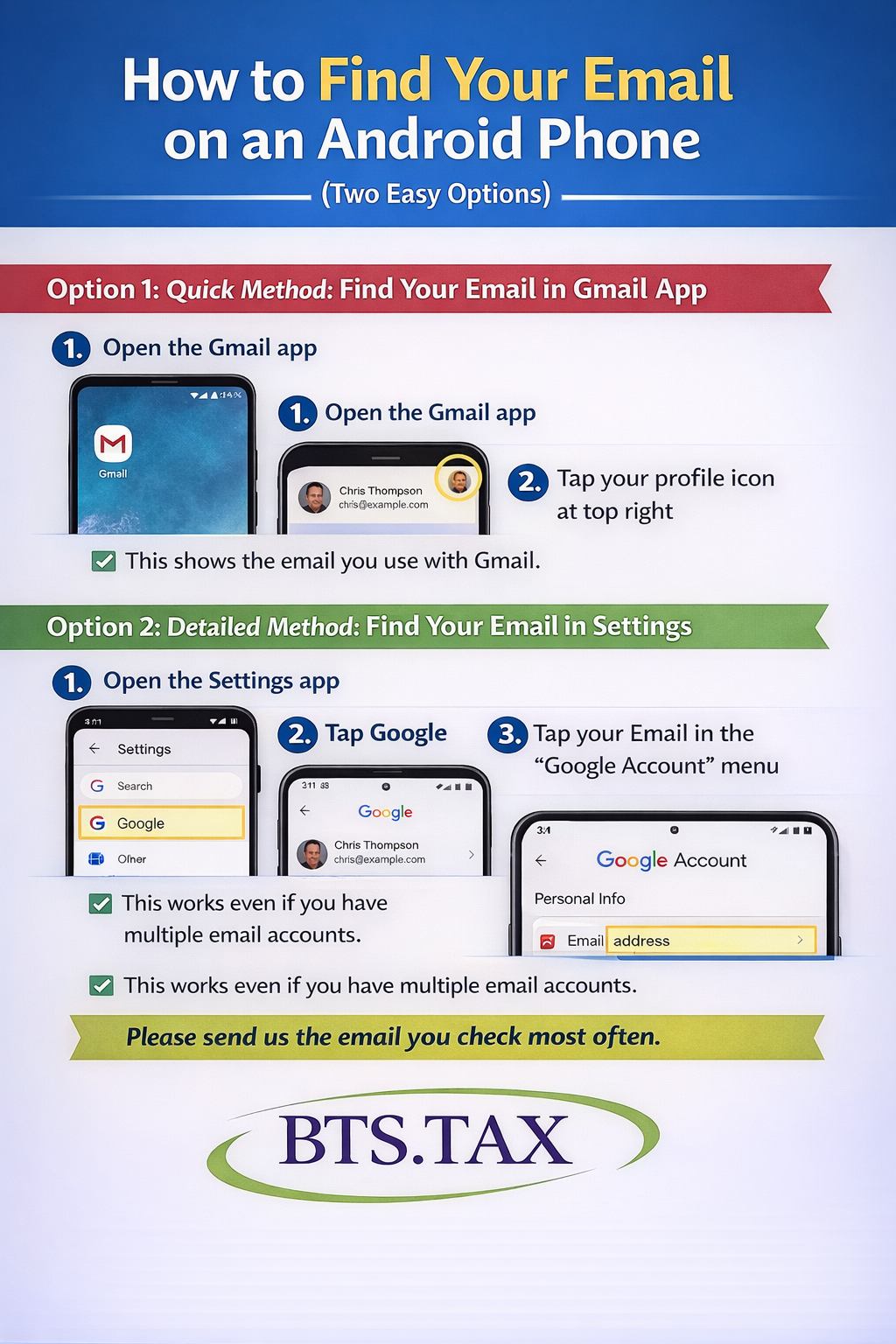 locate email on android