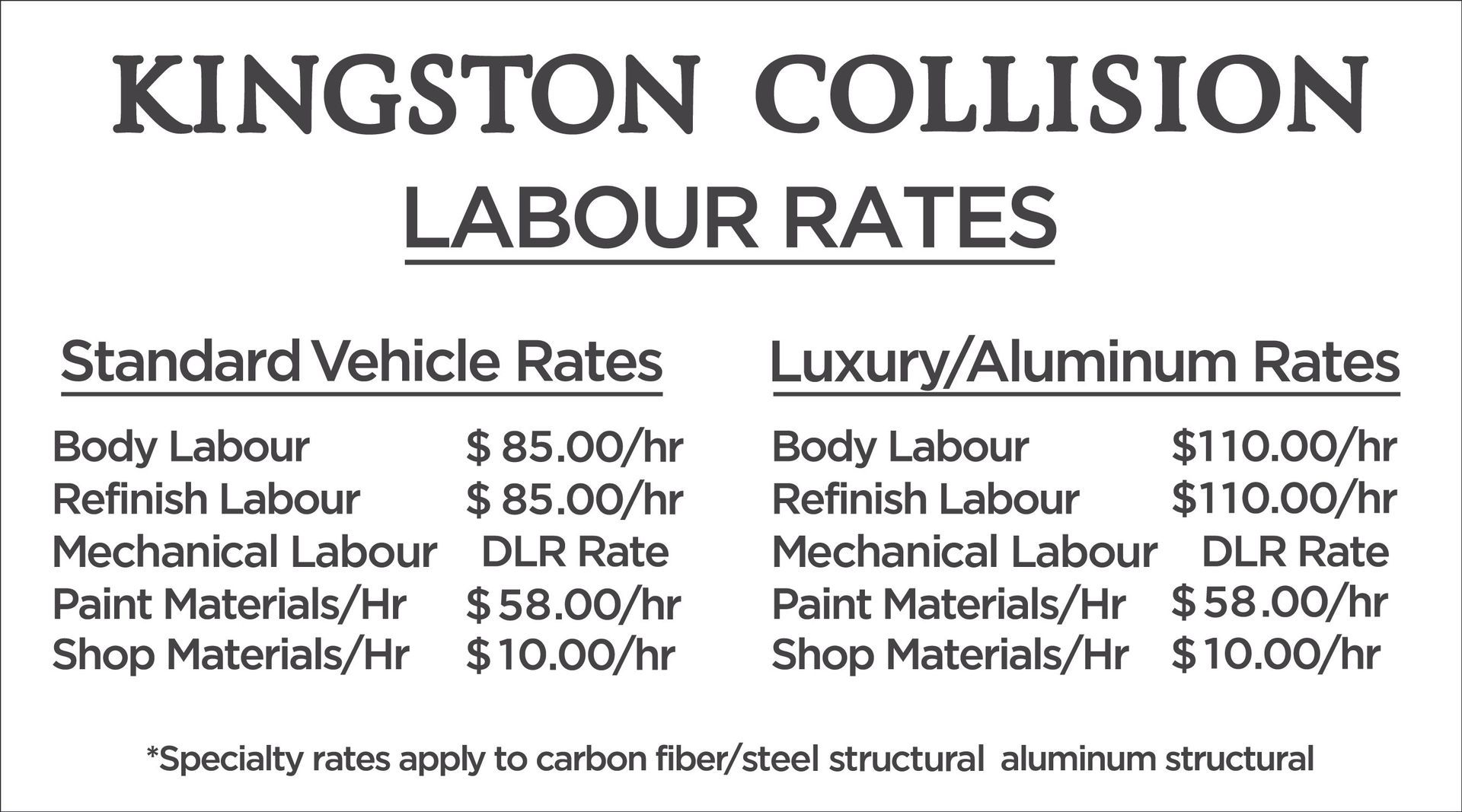Kingston collision labour rates for standard vehicle rates and luxury / aluminum rates