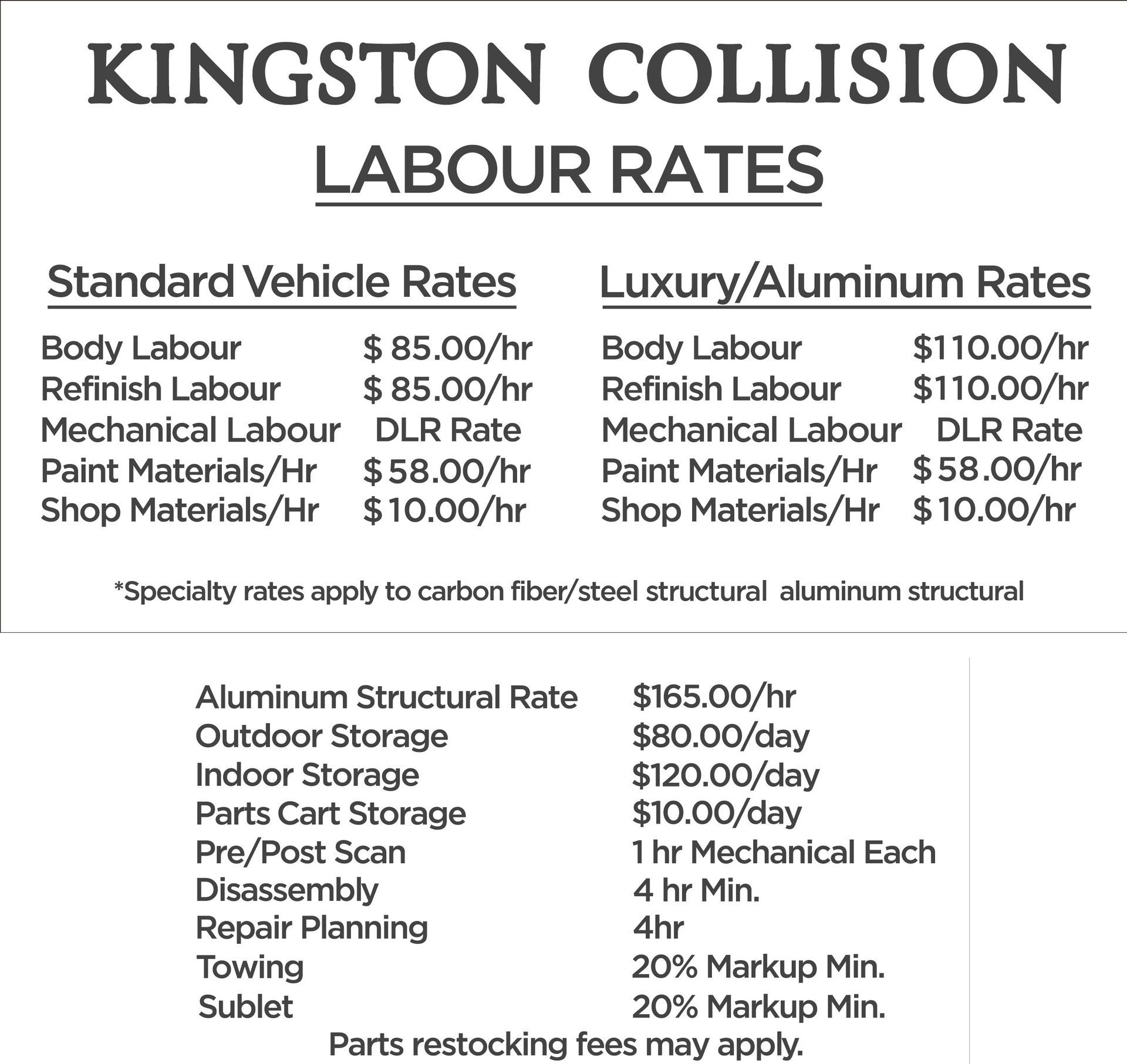 Kingston collision labour rates for standard vehicle rates and luxury / aluminum rates