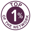 Top 1% of the network