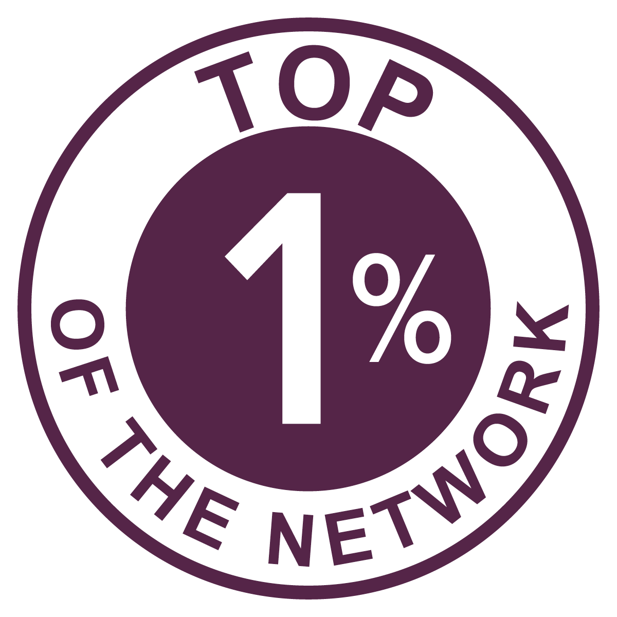 Top 1% of the network