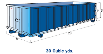 A blue dumpster with measurements on a white background. 30 cubic A blue dumpster with measurements on a white background. 30 cubic