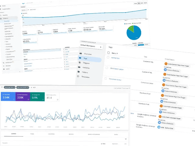 A bunch of graphs and charts on a computer screen