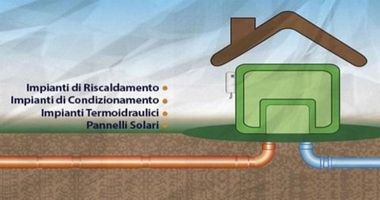 Impianti termoidraulici - Ragusa -Termoart