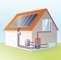 impianti pannelli solari