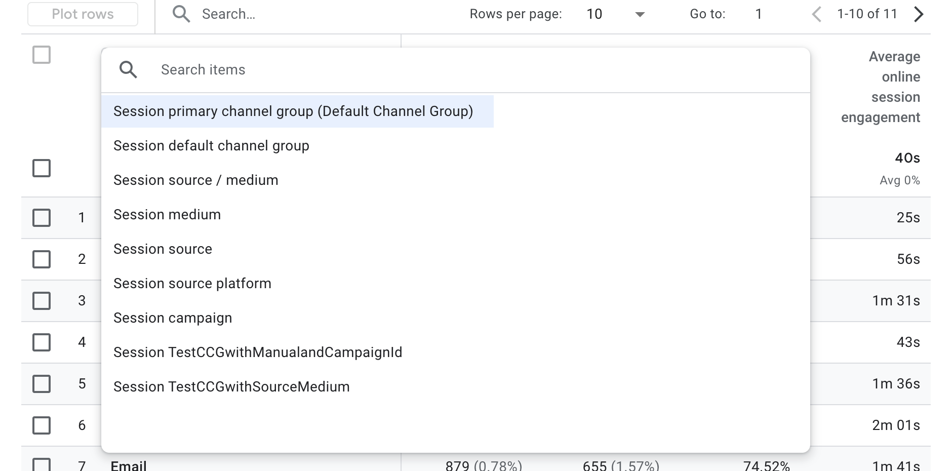Google Analytics campaign report detail dropdown