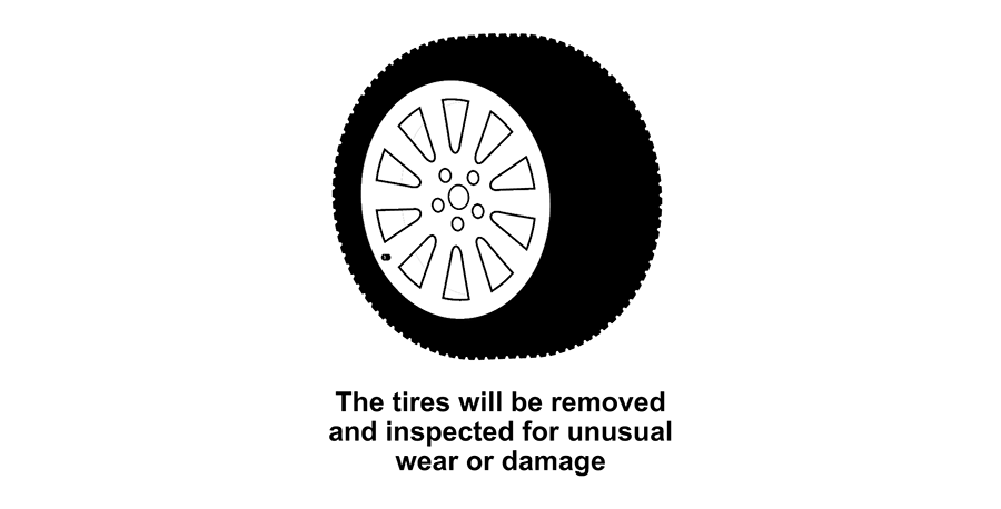 The tires will be removed and inspected for unusual wear or damage.