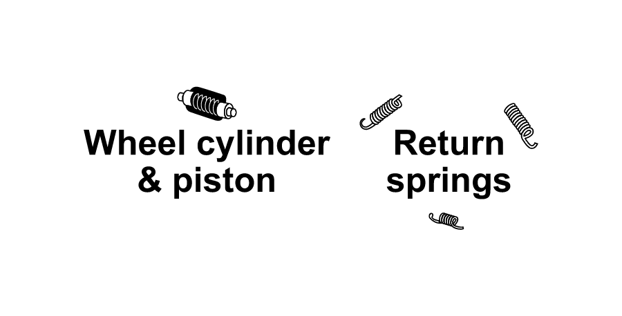 A wheel cylinder and piston return springs logo on a white background.