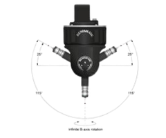 Renishaw PH20 Head for CMM= Renishaw Retrofit