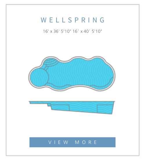 A design diagram for a 