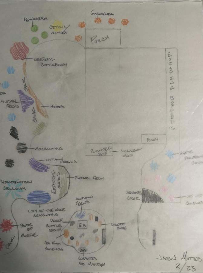 Hand-drawn garden plan with labeled areas, including plants, pathways, and a patio area.